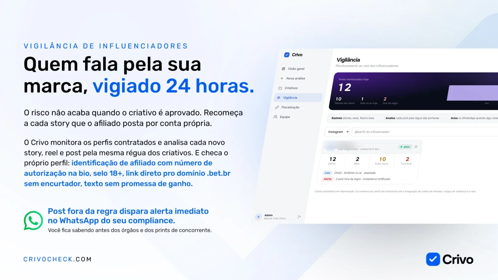 Vigilância de influenciadores: quem fala pela sua marca, vigiado 24 horas